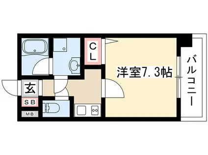 エコロジー栄レジデンス(1K/8階)の間取り写真