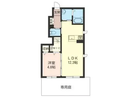 ルーチェ(1LDK/1階)の間取り写真