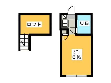 ベルグハイル池田(ワンルーム/2階)の間取り写真