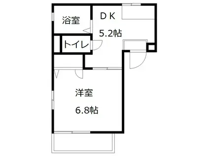 ダコタハウス(1DK/1階)の間取り写真