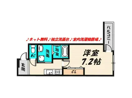 フジパレス都島御幸町V番館(1K/3階)の間取り写真