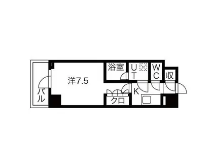シーズンフラッツ高田馬場リバーサイド(1K/2階)の間取り写真