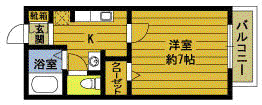 エクセルSATO(1K/2階)の間取り写真