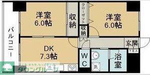 上杉八番館(2DK/3階)の間取り写真