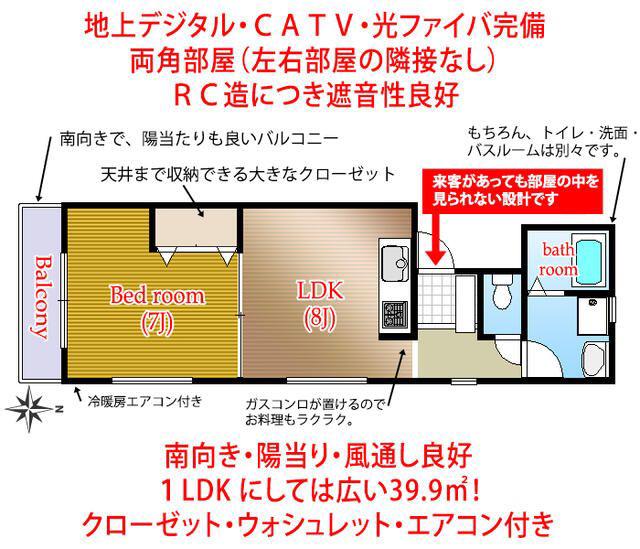 蓮正寺マンション(1LDK/1階)の間取り写真