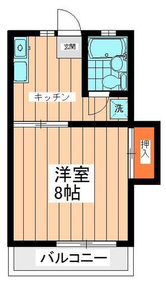 ペルレシュロスPARTVI(1K/2階)の間取り写真