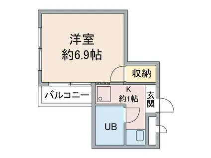 アーバン菅田(ワンルーム/3階)の間取り写真