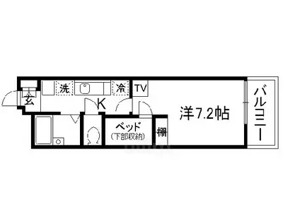 レオパレスOKANISHI(1K/2階)の間取り写真