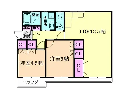 山川サウスサイド(2LDK/2階)の間取り写真