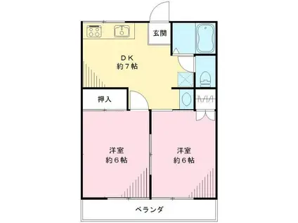 シティハイムメモワールB棟(2DK/1階)の間取り写真