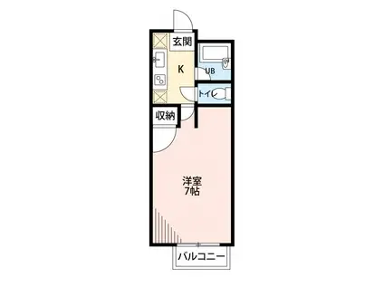 パレスイーストコーストA(1K/1階)の間取り写真