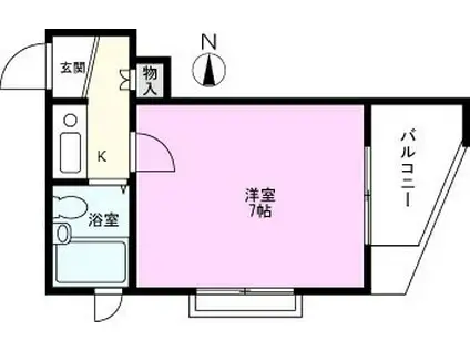 アネックス南越谷(1K/3階)の間取り写真