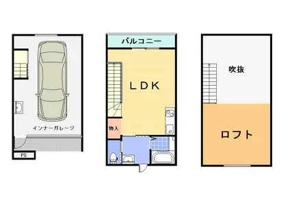 ガレージハウス旭台(ワンルーム/1階)の間取り写真