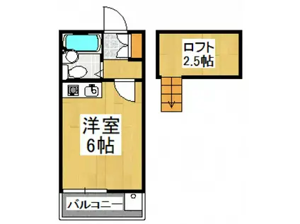 メゾンドゥSHINO(ワンルーム/2階)の間取り写真