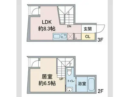 フロレゾン花川戸(1LDK/2階)の間取り写真