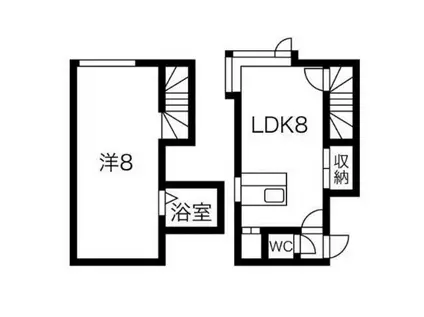 リバーサイド澄川(1LDK/2階)の間取り写真