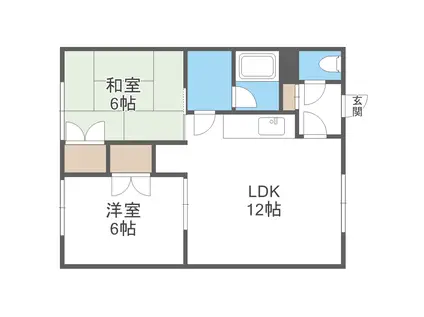 ラミアール花畔(2LDK/1階)の間取り写真