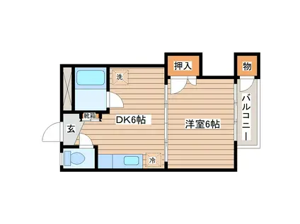 ラポール長町(1DK/2階)の間取り写真