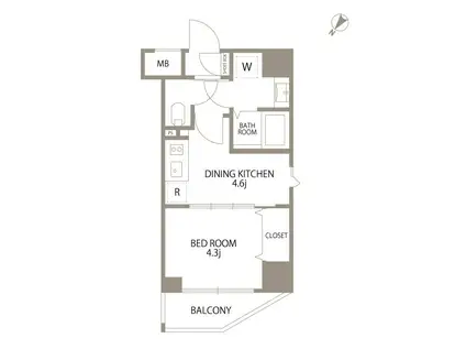 エスティメゾン赤羽II(1DK/6階)の間取り写真