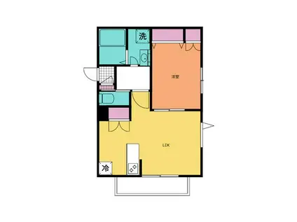 LUMIERE(1LDK/1階)の間取り写真