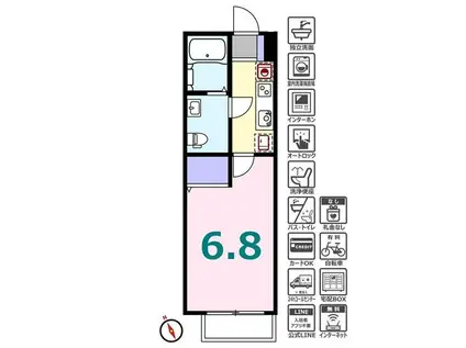PRANDOLL NOGE(1K/3階)の間取り写真