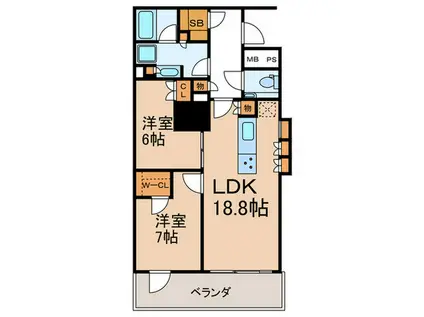 三田ガーデンヒルズ ノースヒル(2LDK/7階)の間取り写真