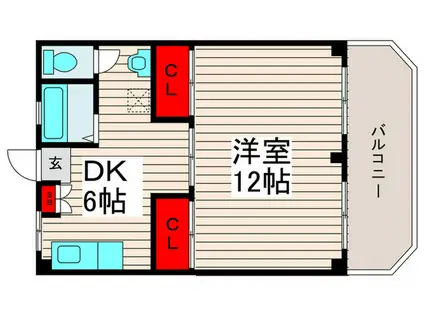 グランディーヌ(1DK/2階)の間取り写真