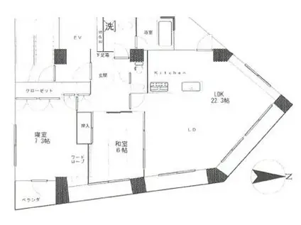 ガイア恵比寿ビル(2LDK/7階)の間取り写真