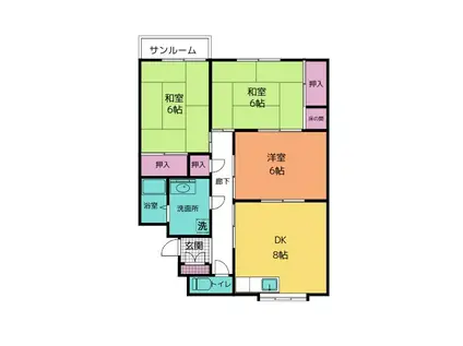 コーポ翔(3DK/2階)の間取り写真