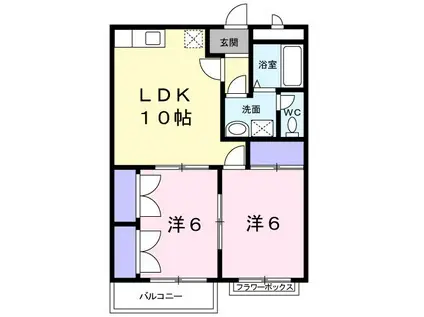 エリール中三川(2LDK/2階)の間取り写真