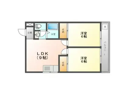 サンロイヤル大庭(2DK/2階)の間取り写真