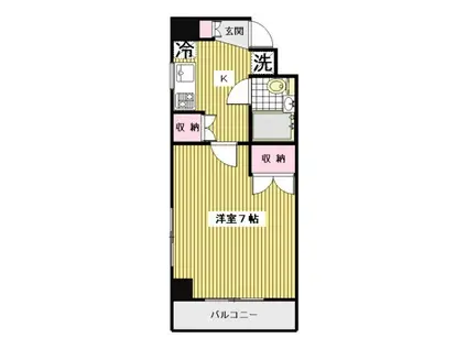 Pコトコト(1K/2階)の間取り写真