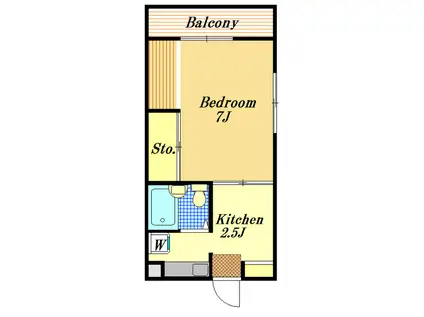 ルポール信和II(1K/1階)の間取り写真