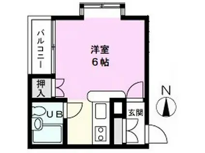 グリーンハイツ(ワンルーム/2階)の間取り写真