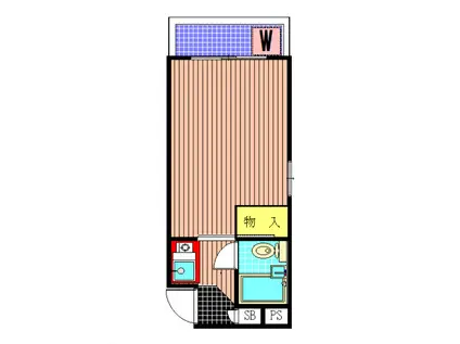 LAPIN AGILE 駅近く利便性自転車置けます VZ(1K/2階)の間取り写真