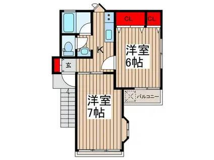 クボハウス(2K/2階)の間取り写真