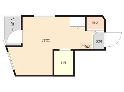 スカイコート大宮第2(ワンルーム/1階)の間取り写真