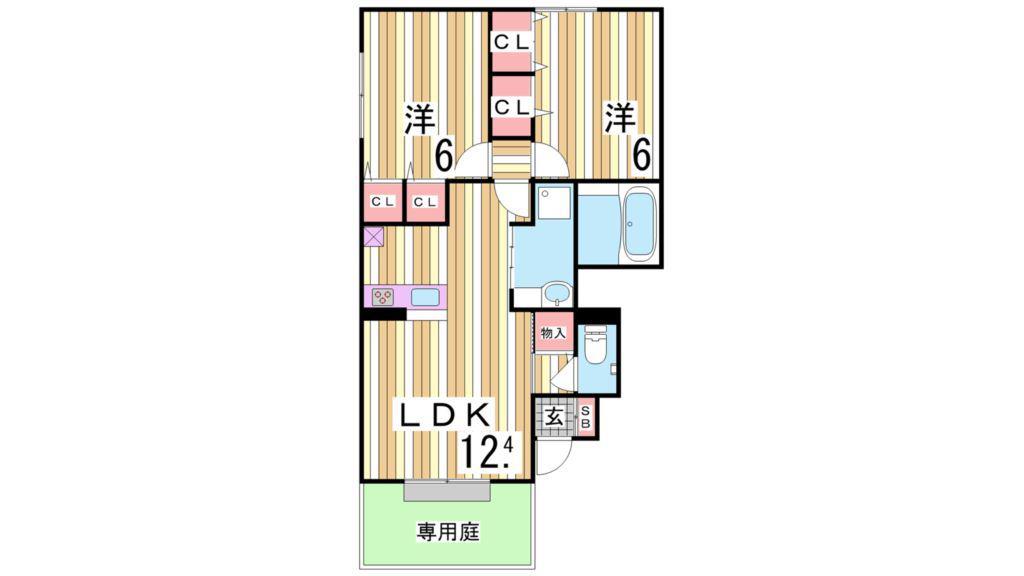 すずらんハイツ(2LDK/1階)の間取り写真