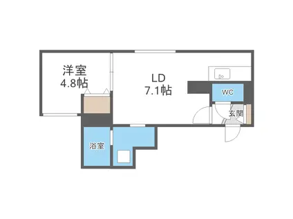 ラフォルテ桑園(1LDK/2階)の間取り写真