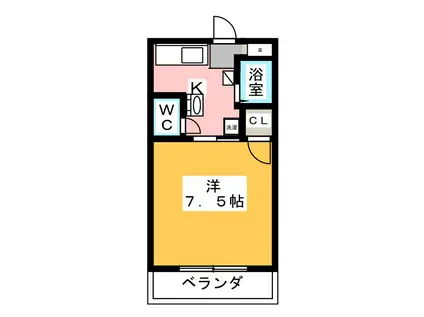 マンションひよこ(1K/1階)の間取り写真