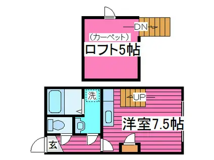 NOELMS(ワンルーム/2階)の間取り写真