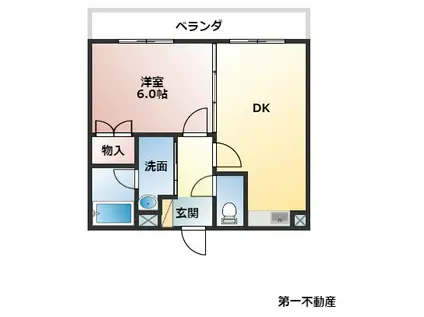 SUNコート(1DK/1階)の間取り写真