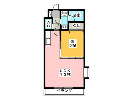 サンフラワー(1LDK/1階)の間取り写真