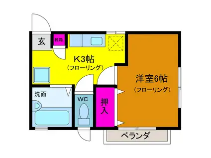 ヴィラソレイユ(1K/2階)の間取り写真