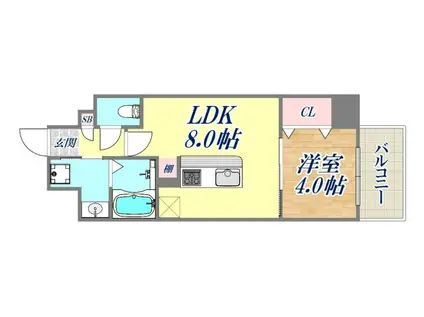 セクターポート(1LDK/9階)の間取り写真