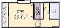 シエスタ姫路(1K/9階)の間取り写真