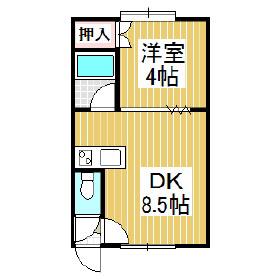 ベルコモンズしらかば(1DK/1階)の間取り写真