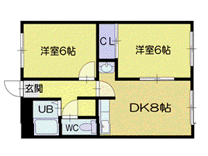 ラフォーレ新札幌A(2LDK/2階)の間取り写真