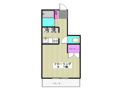 ヴィラ草薙(1K/2階)の間取り写真