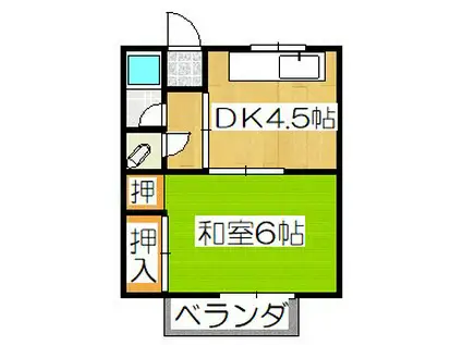 カルム関生(1DK/2階)の間取り写真